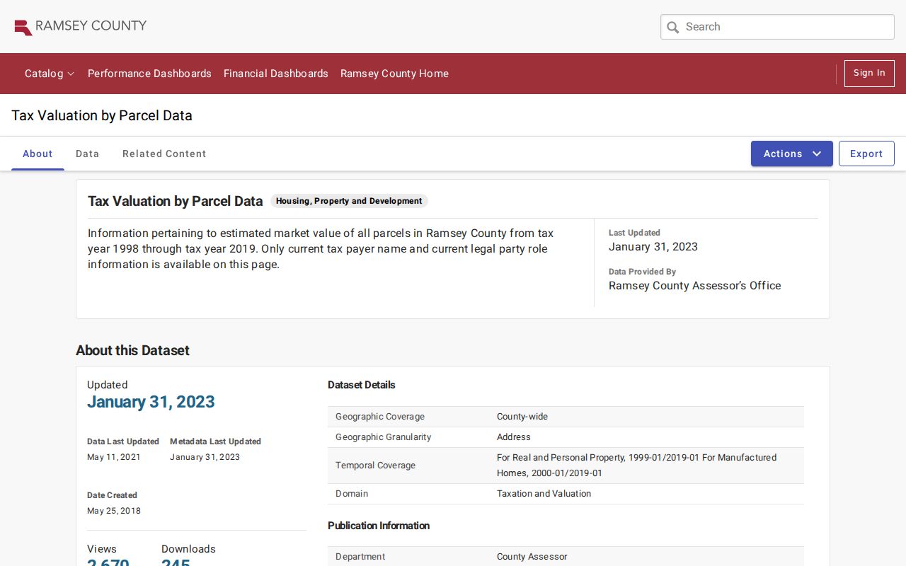 Shoreview previous residents Ramsey parcel valuation data
